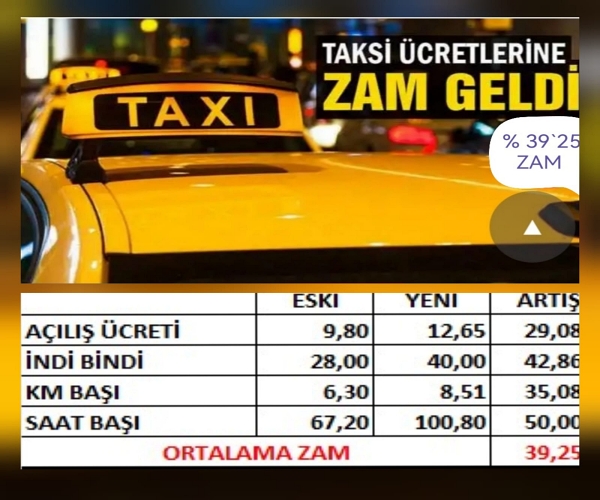İstanbul - 2023 Taksimetre Zam Geldi
